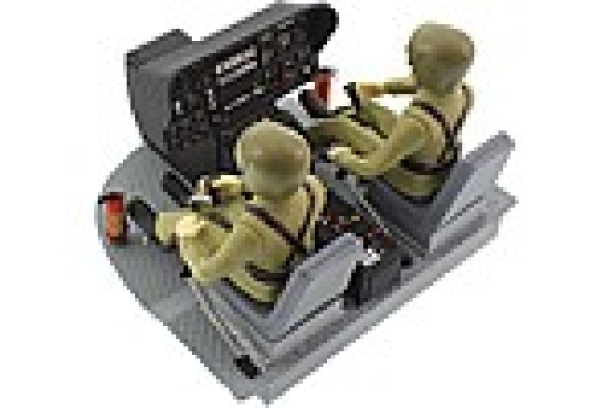 Scale Cockpit's