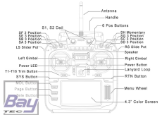 Jumper T16 Plus Hall Fernsteuerung Sender - Mode 2 - plus JP4in1 Modul Multi Protokoll - mit Potless Knüppel