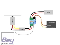 UniSens-E - 280A - 2 x 4 mm² Silikonkabel - Telemetrie Mehrfachsensor - Spannung / Strom / Leistung / Kapazität / Energie / Brushless Drehzahl / Höhe / Vario