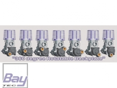 Rotatable Backplate für 360° SH 15./21./25