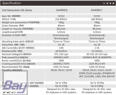 DUALSKY Xmotor GA4000.7 180 KV 28-polig bis 4300W (35-40ccm)