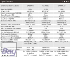 DUALSKY Xmotor GA3000.5 380 KV 28-polig bis 2900W (30-35ccm)