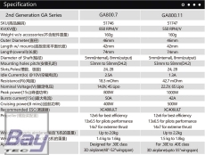 DUALSKY Xmotor GA800.11 550 KV 28-polig bis 800W