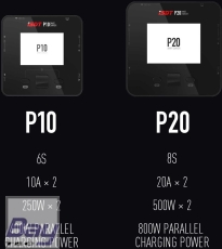 ISDT P20 Dual Smart Charger 1-8S 500W (x2) 20A (2x) 800W/35A parallel Ladegerät