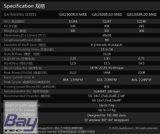 DUALSKY XMotor GA1500R.20 MKII 245 K/V Brushless Motor