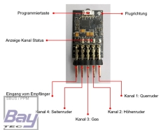 Bay-Tec A3X Micro Gyro - für kleinere Flugmodelle, Trainer und Shockie's - 5 Flugmodi - Sbus/PPM