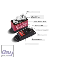 DSSERVO DS3218 BB/MG PRO High Speed 23.5KG/0.1sec@6.8V metall Getriebe