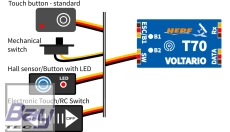 Voltario T70 JR - Der Voltario T70 ist eine digitale Hochleistungs-Doppelbatterie-Weiche mit fortschrittlichen Telemetriefunktionen.