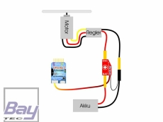 UniLog 2 - RC-Datenlogger und Telemetriesensor