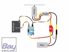 UniLog 2 - RC-Datenlogger und Telemetriesensor