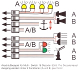 Robbe Multi-Switch 16 Decoder Memory - F-SERIE