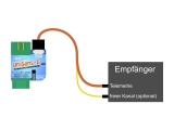 UniSens-E - 280A - 2 x 4 mm² Silikonkabel - Telemetrie Mehrfachsensor - Spannung / Strom / Leistung / Kapazität / Energie / Brushless Drehzahl / Höhe / Vario