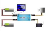 Bay-Tec Mini OSD
