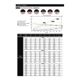 DUALSKY Xmotor GA800.7 850 K/V bis 1000W Brushless Motor