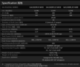 DUALSKY XMotor GA1500R.10 MKII 490 K/V Brushless Motor