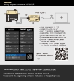 Dualsky USBlink MP, vielseitiger USB Adapter für PC Software