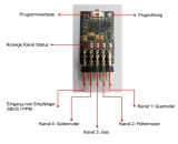 Bay-Tec A3X Micro Gyro - für kleinere Flugmodelle, Trainer und Shockie's - 5 Flugmodi - Sbus/PPM