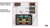 JETI Duplex 2.4EX Central Box 210 + 2 RSat2 + RC-Switch