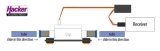 JETI TELEMETRIE DUPLEX 2.4EX MFlow2 Turbine 800 Duchflussmengen Sensor