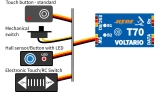 Voltario T70 JR - Der Voltario T70 ist eine digitale Hochleistungs-Doppelbatterie-Weiche mit fortschrittlichen Telemetriefunktionen.